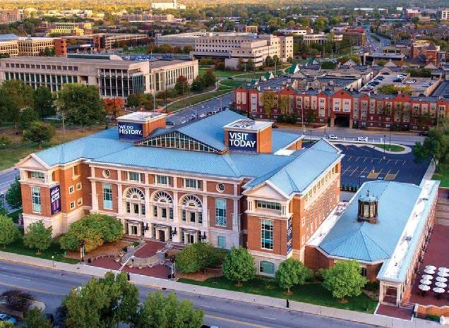 Indiana Historical Society Case Study